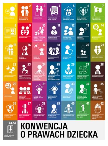 Na fotografii kolorowe symbole przedstawiające konwencję o prawach dziecka.